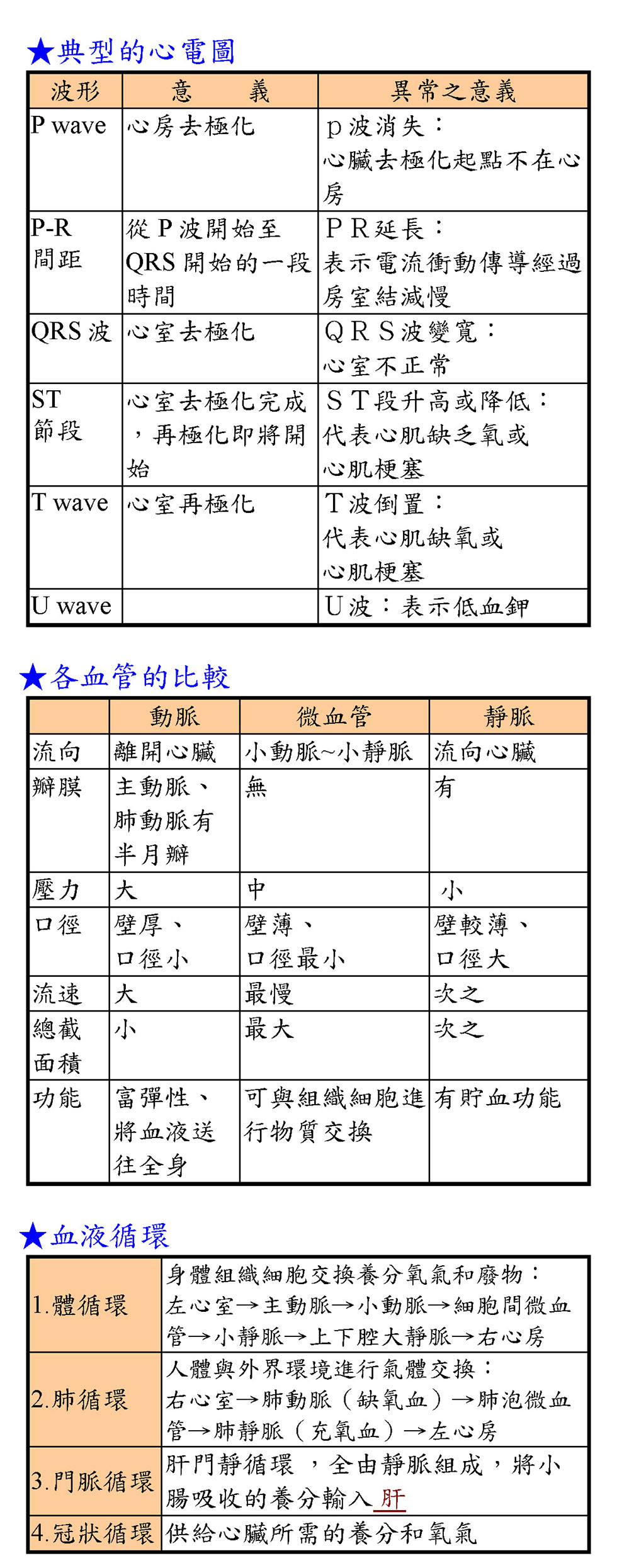 三元及第文教機構